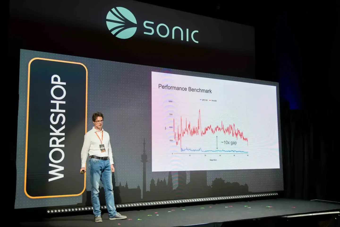 Sprecher präsentiert Performance Benchmark Chart auf der Sonic Summit Konferenz, Eventfotograf Wien dokumentiert Vortrag