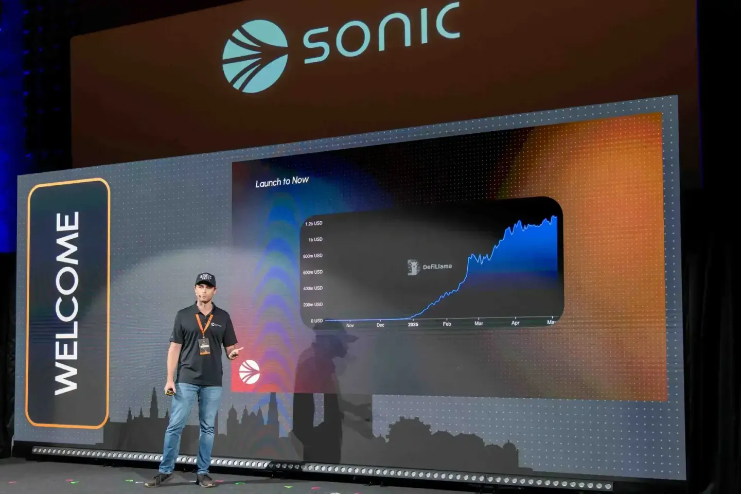Eventfotograf präsentiert auf der Sonic Summit Konferenz ein Finanzdiagramm mit DeFiLlama-Daten auf großem LED-Screen in Wien