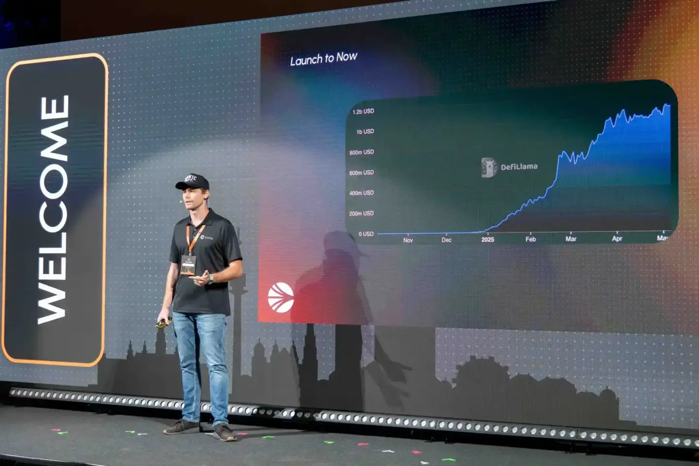Sprecher präsentiert auf der Sonic Summit Bühne mit DeFiLlama-Grafik und Kurschart, Eventfotograf Wien dokumentiert die Veran